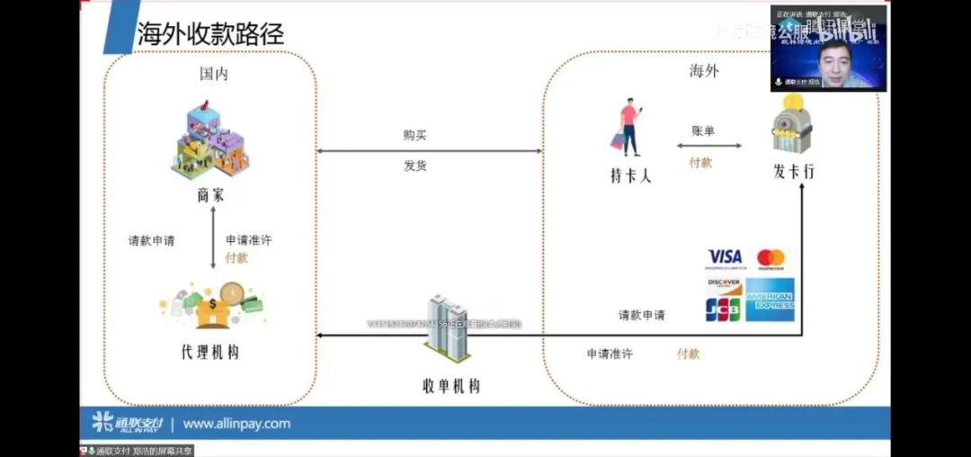 乐刷参加上海公服平台线上直播活动(图3)