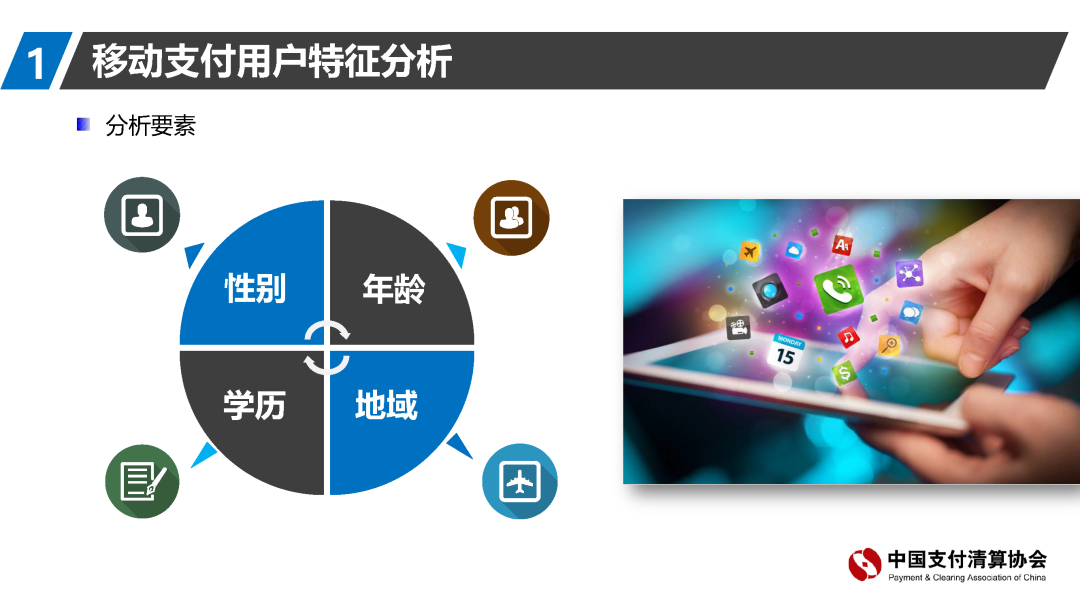 支付清算协会报告：移动支付资金来源趋向回归银行账户(图4)