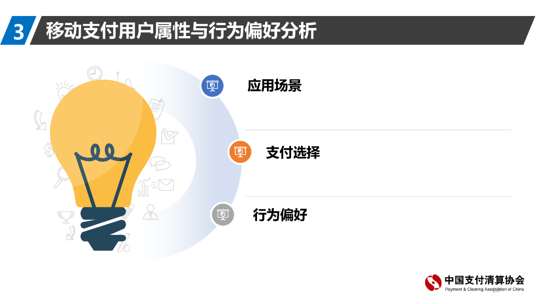 支付清算协会报告：移动支付资金来源趋向回归银行账户(图21)