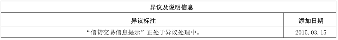 两万字长文详解解读个人征信报告（详细版）(图25)