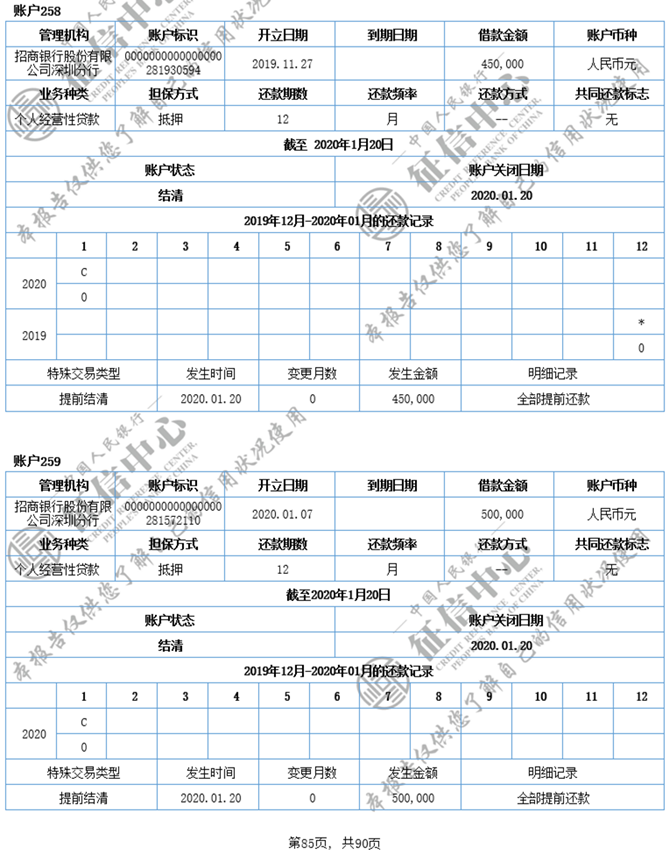 两万字长文详解解读个人征信报告（详细版）(图18)