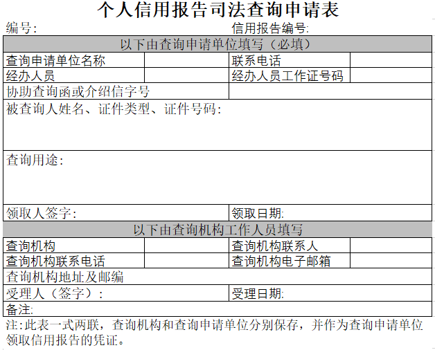 两万字长文详解解读个人征信报告（详细版）(图71)