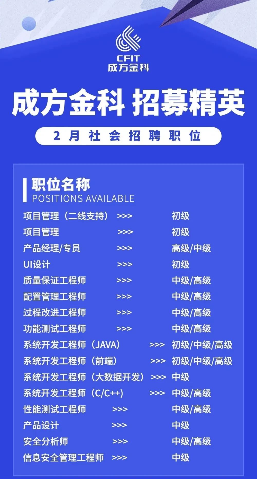 【这一周】中信银行收近3000万反洗钱罚单 数字人民币再增多个支付场景(图24)