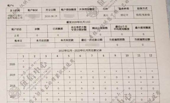 全额还款被上征信！客户状告银行维权(图3)