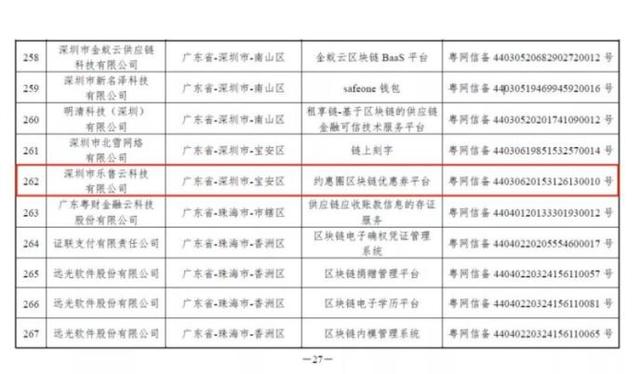 乐刷母公司移卡消费云入选区块链信息服务清单，科技助力商户发展(图1)